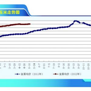 ףǰ鲻 ږ|״湩ȱڡˮa(chn)ǰء20126¿Јڅ