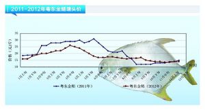 Kruq m(x)ˮa(chn)ǰء20131¿Јڅ