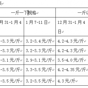 201317-11_~(y)܈(bo)