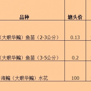 201367պ~^r(ji)