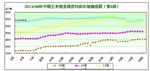 20135܈(bo)ЈُND(zhun) 鷀(wn)ԝq