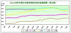 201325܈(bo)(yng)m(x)»ʎڅ(qing)