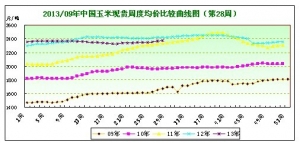 201328܈(bo)(yu)|(zh)ϡȱ^m(x)ߏ(qing)