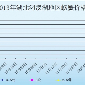 2013103պзr