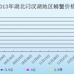 2013104պзr