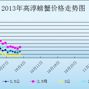 2013104սKߴзr