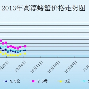 2013106սKߴзr