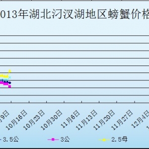 2013108պзr