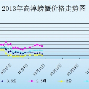 2013109սKߴзr(ji)