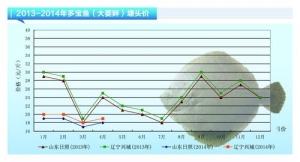 ~~r(ji)m(x) Ӱץ粼ѷeOԡˮa(chn)ǰء20145¿Ј(chng)څ(sh)