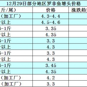 _~r܈鲻 ~rm(x)»