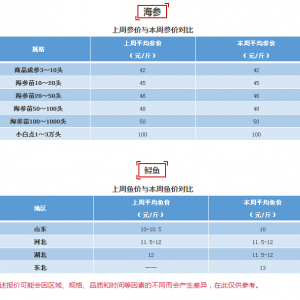 201766ն~\~r(ji)