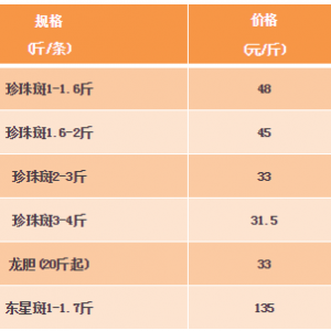 2018120ʯ~^r(ji)麆--Ј߃r(ji)񱩝q