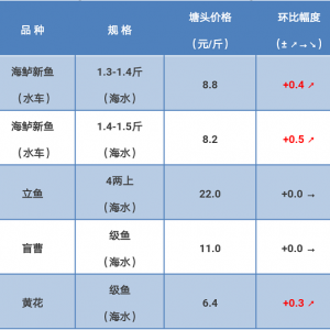 201829պ|^r麆--~ˮ܇r^m(x)