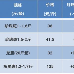 201833ʯ~βtq^r(ji)麆