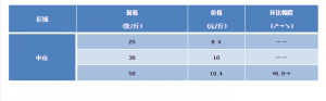 2018519ՏV|؅^(q)q^r(ji)麆(jin)