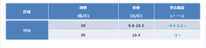 201862ՏV|؅^(q)q^r(ji)麆(jin)--wr(ji)µ