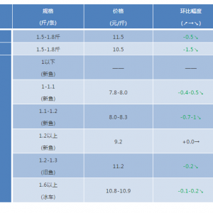 2018915պ|^r麆--~~r»