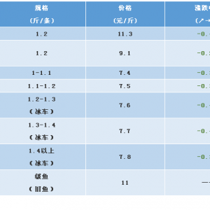 20181027պ|^r麆Јrµ