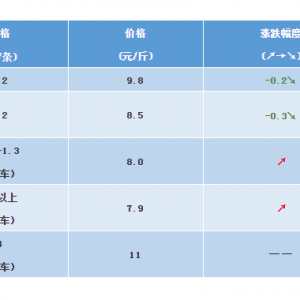 20181215պ|^r麆