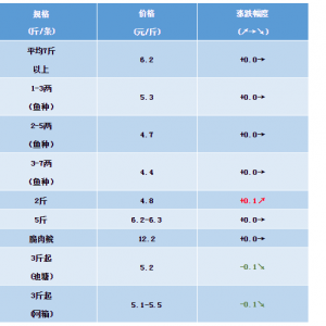 201915ղ~(y)^r(ji)麆(jin)--V~(y)УN(xio)