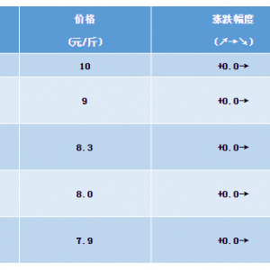 201915պ|^r麆--Јr»w~rڅ(wn)