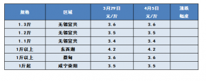 201946՟oad~^r(ji)