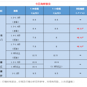 ߝq0.4Ԫ/~r(ji)ϝq@l~鼴D(zhun)