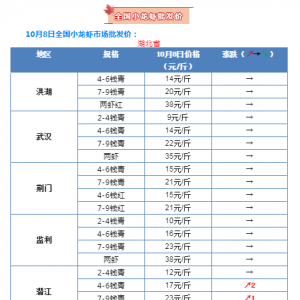 ϡ佭ul(f)r(ji)ϝq108Сr飡