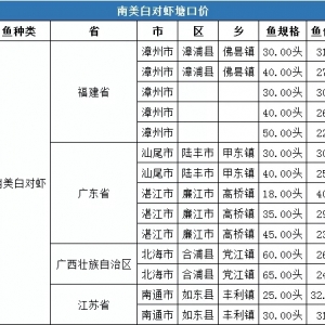 r(ji)29.28Ԫ/20201µڶ׌r^鲥(bo)