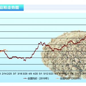 ɣ¹ڲl(f)ӰЇ ɬF(xin)؛ϡȱͦˮa(chn)ǰء20203¿Јڅ ...