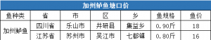 r(ji)17Ԫ/20204µ5ܼ|^r(ji)鲥(bo)