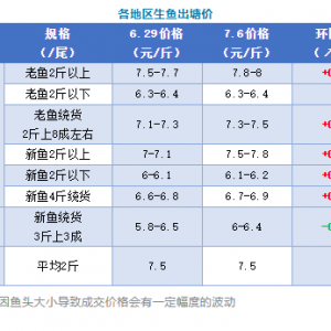 Сϝq202076ո~(y)^(bo)r(ji)