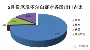 rF(xin)؛r(ji)ϝq40Ԫ F(xin)D(zhun)