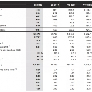 Q2(rn)p50%˾Q^m(x)sɱl(f)ŹƱּt