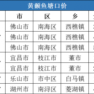 r11.71Ԫ/20209µ1ȫS~ڃr񲥈