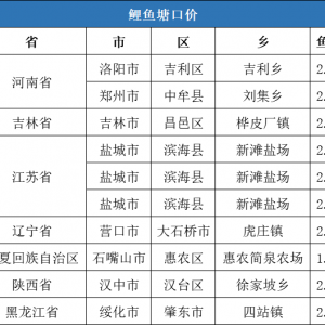 r(ji)4.67Ԫ/20209µ3~^r(ji)񲥈(bo)