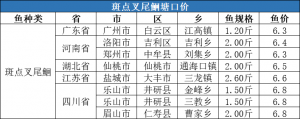 r11Ԫ/20209µ3S~^r񲥈