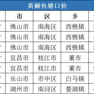 r10.93Ԫ/20209µ4S~һڃr񲥈