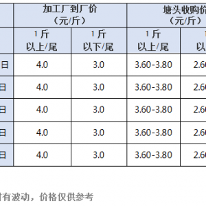 20201013պ_~ُ(gu)r(ji)Ϣ