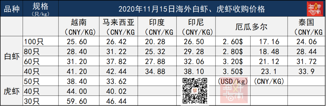 ϶ࠖrr(ji)ٴα1$