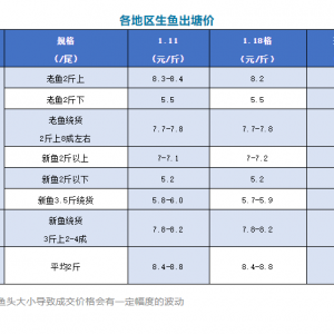 qF(xin)2021118ոZ~^r