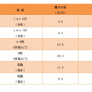 (wn)Нq202158ǺˮطN~^r(ji)񲥈(bo)