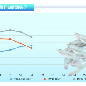 rr(ji)ӡ鷴(f)Ӱȫ汩ˮa(chn)ǰء20216¿Ј(chng)څ(sh)