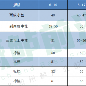 Z~ٝq5ԪͶr(ji)ϝq