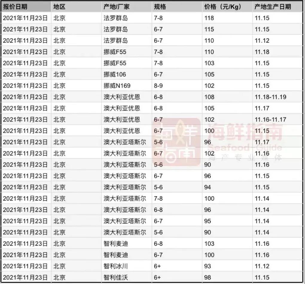 2020~ȫa(chn)223f